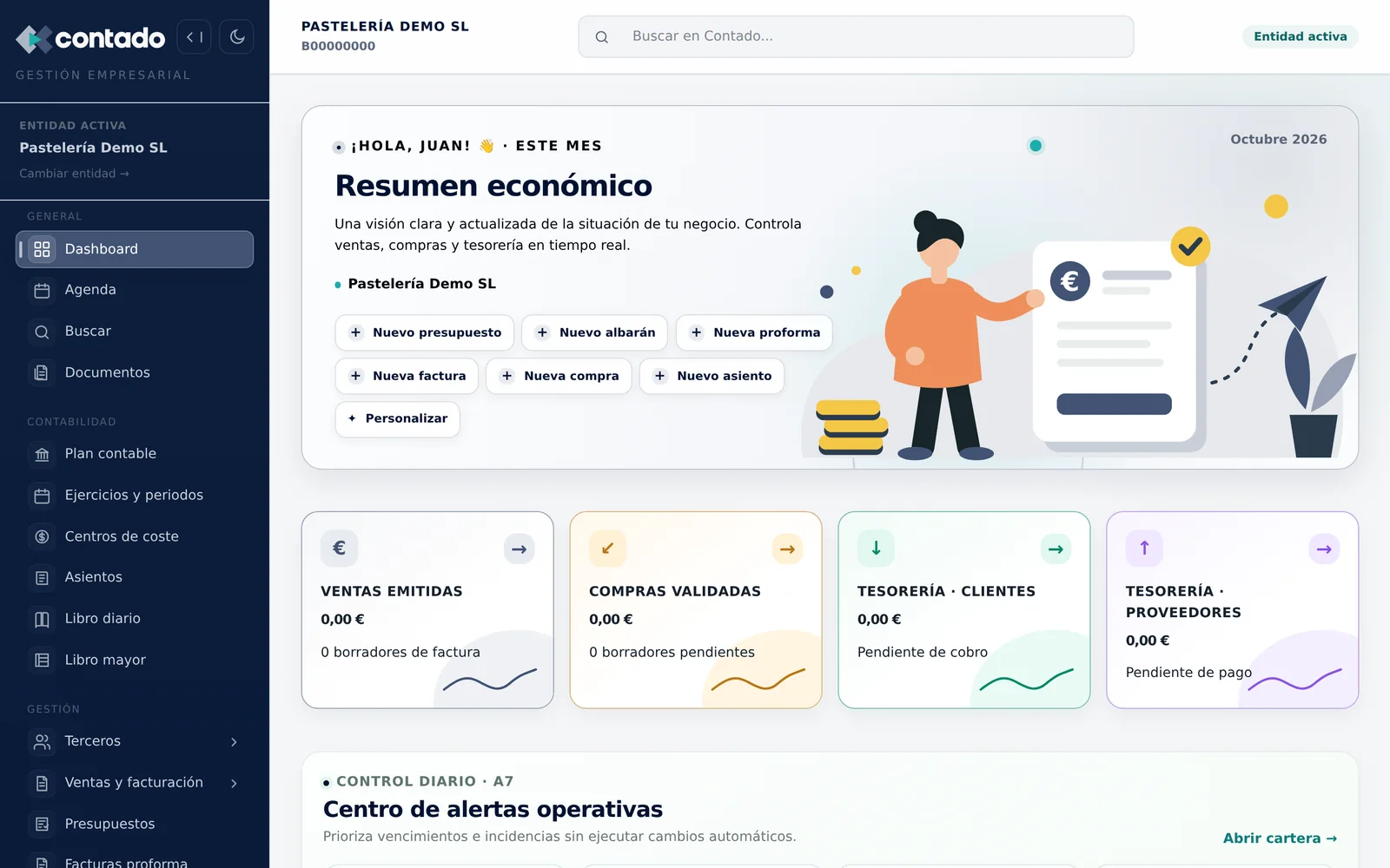 Panel de Contado con el resumen económico de una empresa de ejemplo
